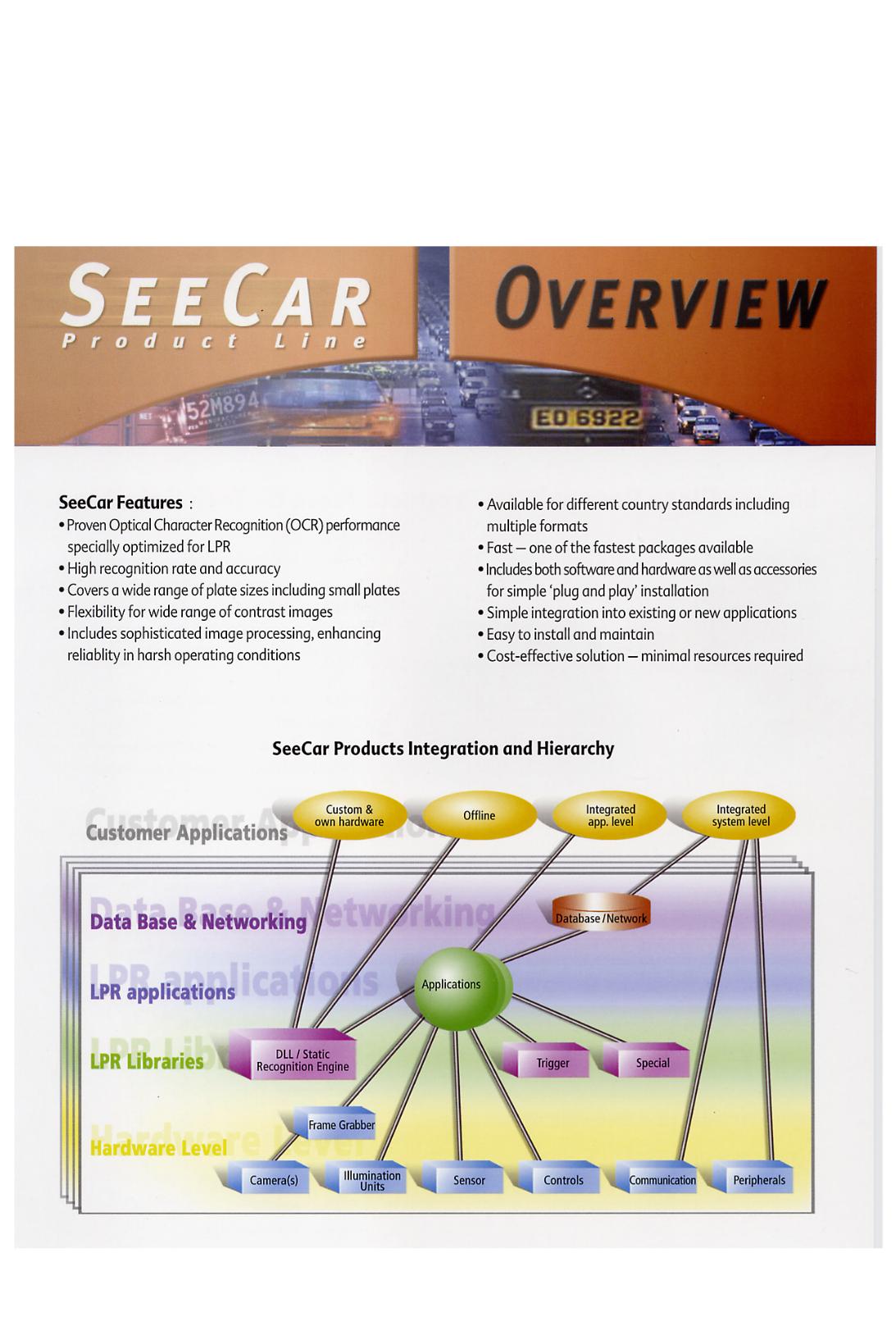 Central Data Station