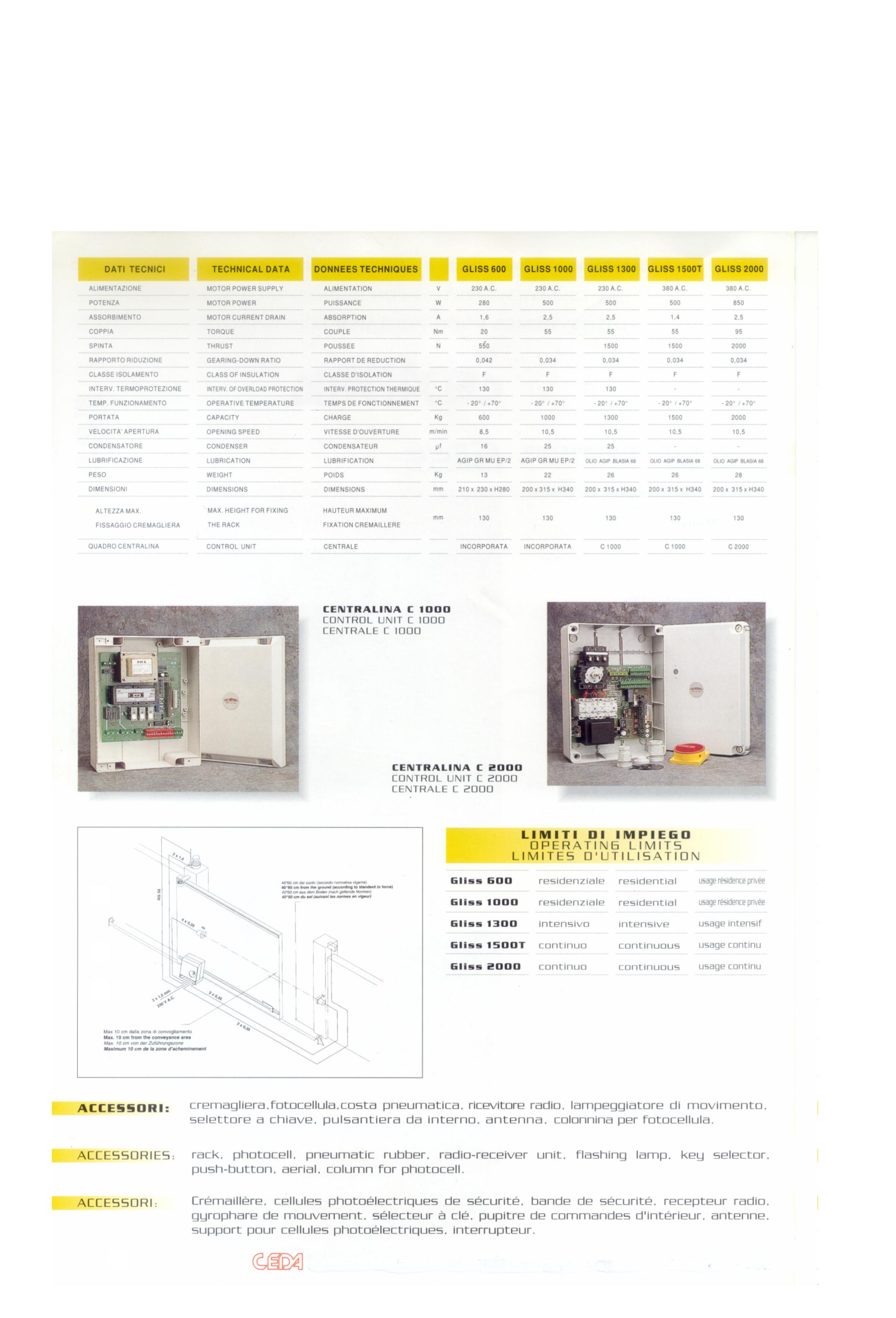 Automation Barrier S-328 Specification